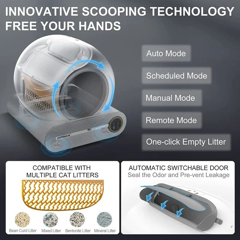 Automated Smart Cat Litter Box